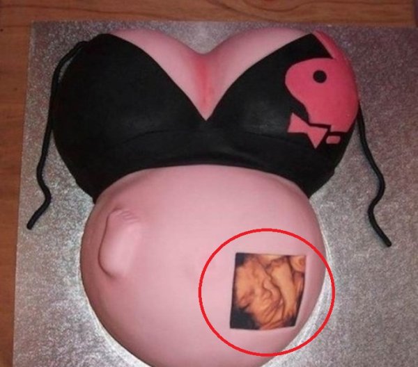 Тортик в форме груди