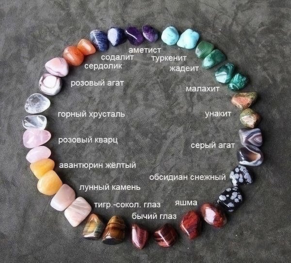 Цветные полудрагоценные камни