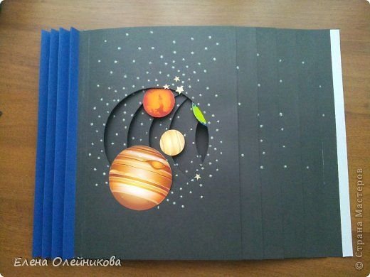 Поделки планеты солнечной системы из цветной бумаги