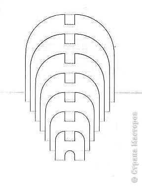 Киригами арка схема