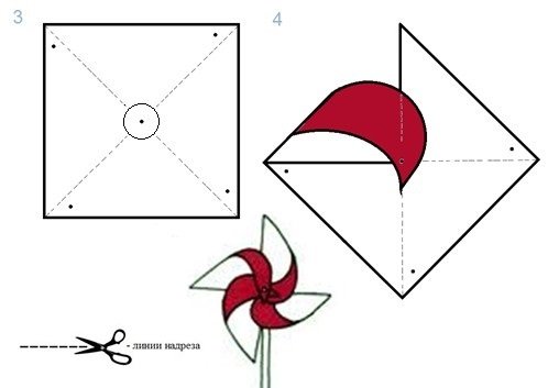 Схема вертушки из бумаги для детей