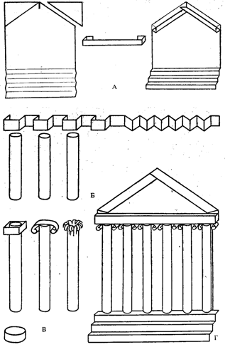 Макет храмов древней Греции