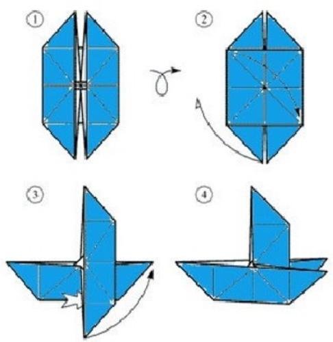 Бумажный кораблик схема
