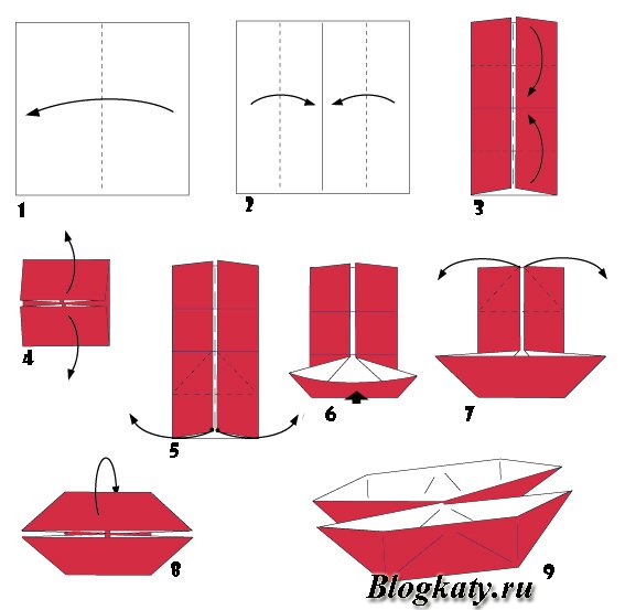 Базовая форма катамаран оригами схема