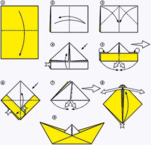 Как делается кораблик из бумаги схема