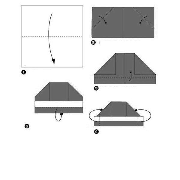 Как сложить пилотку из бумаги пошагово