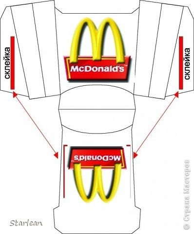Развертка упаковки картошки фри из Макдональдса