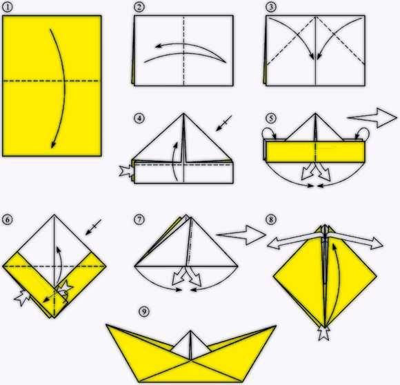 Оригами из бумаги кораблик с парусом схема