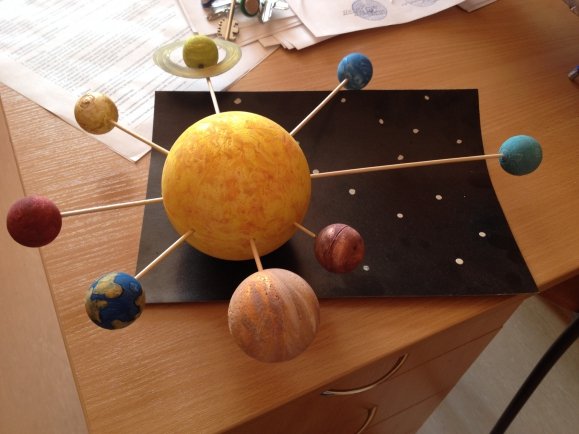 Макет солнечной системы