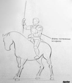 Поэтапное рисование богатыря на коне