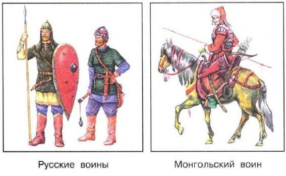 Вооружение татаро Монгол