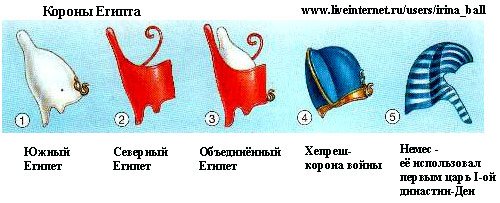 Корона фараона верхнего и Нижнего Египта