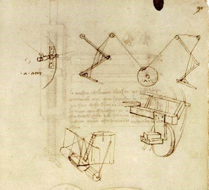 Изобретения Леонардо да Винчи робот