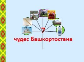 Семь чудес Башкортостана эпос Урал батыр