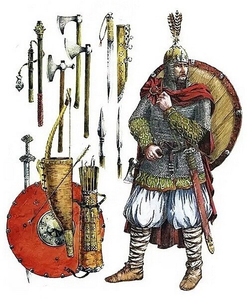 Доспехи и вооружение русского воина в древней Руси