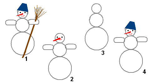 Рисование снеговика во второй младшей группе