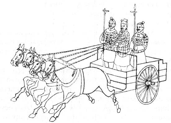 Повозка древний Китай Боевая колесница
