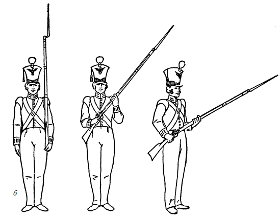 Солдат Ри 1812