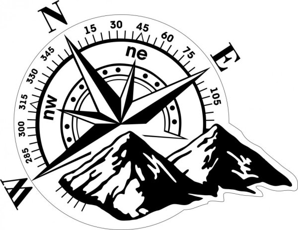 Геологический компас