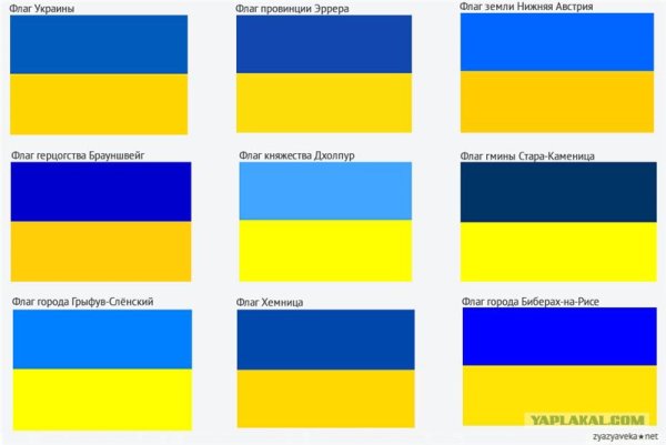 Желто блакитный флаг Украины