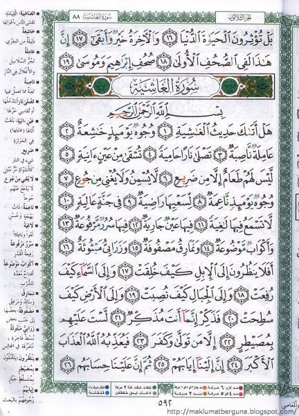 Прописи Корана 30 Джуз