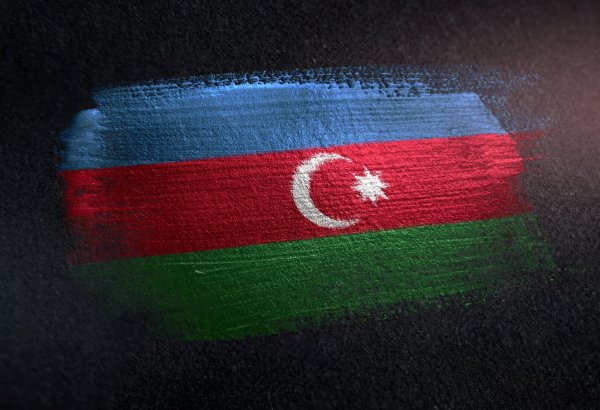 Флаг Азербайджана 4к