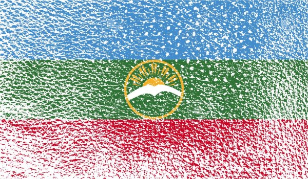 Флаги народов КЧР