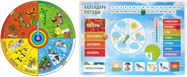 Фон для календаря природы в детском саду