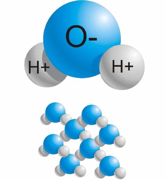 Модель молекулы h2o