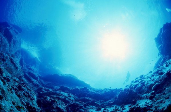 Море глубина