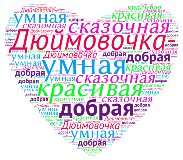 Облако слов русский язык