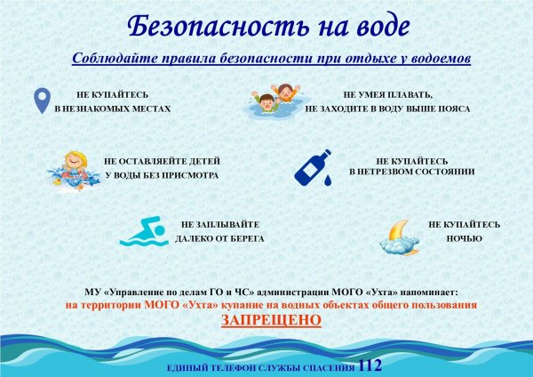 Безопасность на воде