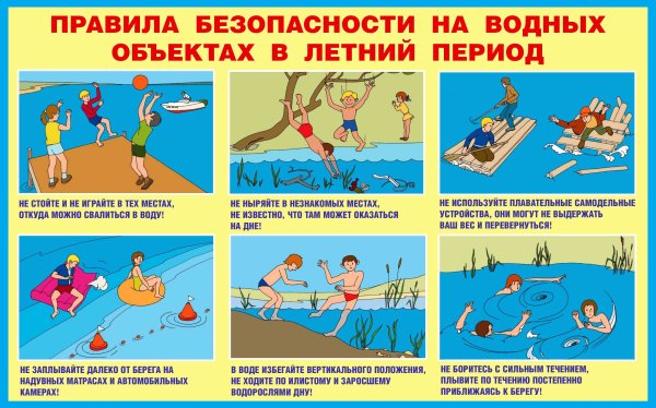 Правила безопасности на воде