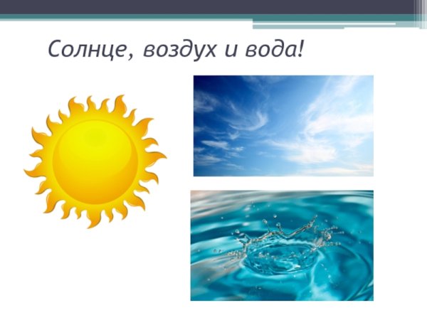 Схематическое изображение солнца воздуха и воды