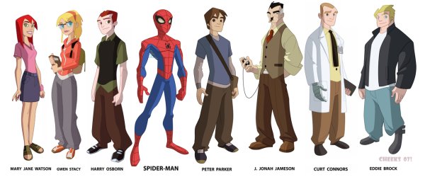 Spectacular Spider-man мультсериал