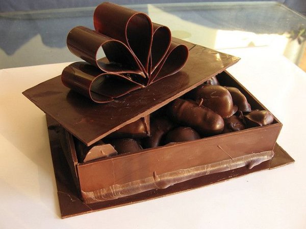 Декор из шоколада