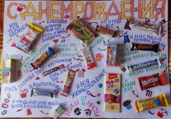 Плакат со сладостями