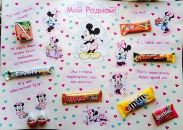 Плакат со сладостями на день рождения парню
