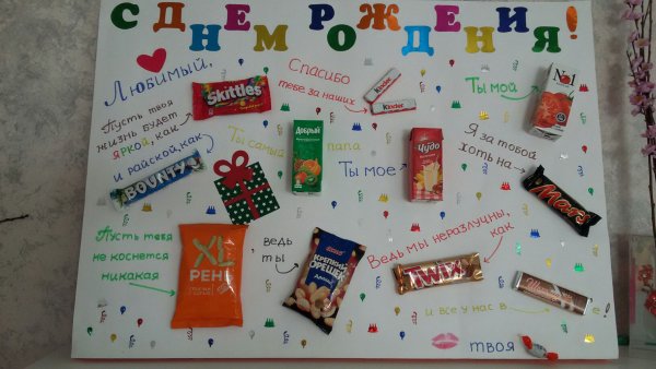 Плакат на др со сладостями