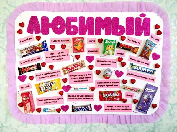 Подарок плакат со сладостями