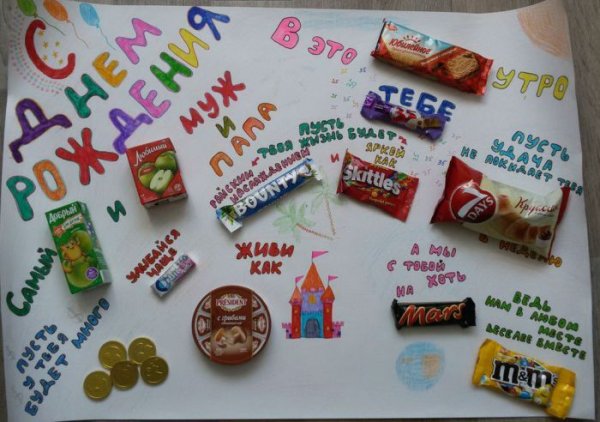 Поздравительный плакат со сладостями