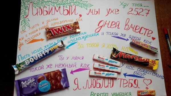 Плакат любимому с шоколадками