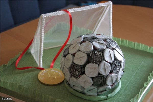 Спортивные мячи из конфет