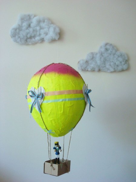 Воздушный шар изделие воздушный шар технология 3 класс