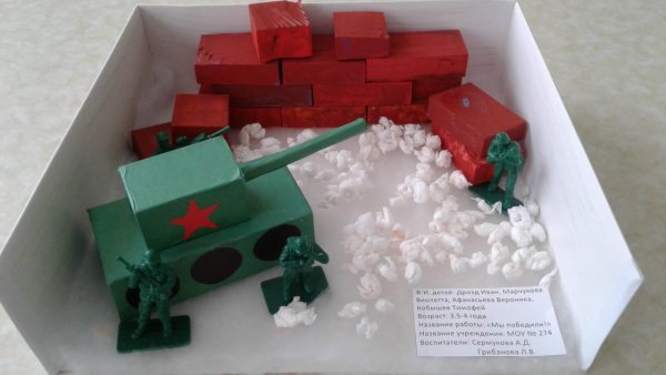 Поделка на тему Сталинградская битва