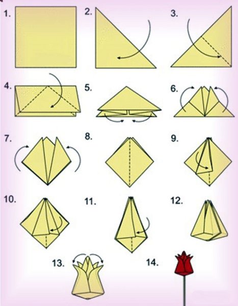 Цветы оригами из бумаги своими руками схемы поэтапно