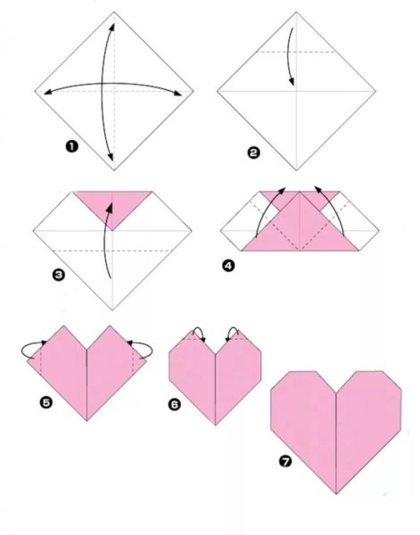 Инструкция как делать оригами из бумаги