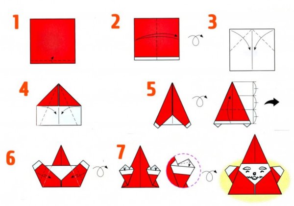 Конструирование из бумаги дед Мороз оригами