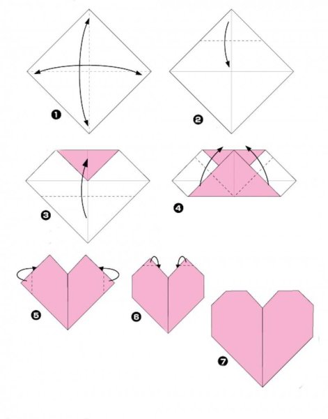 Как делается оригами из бумаги для начинающих