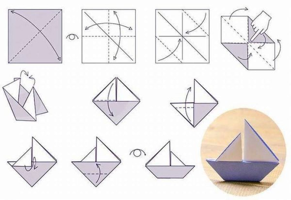 Оригами кораблик пароход